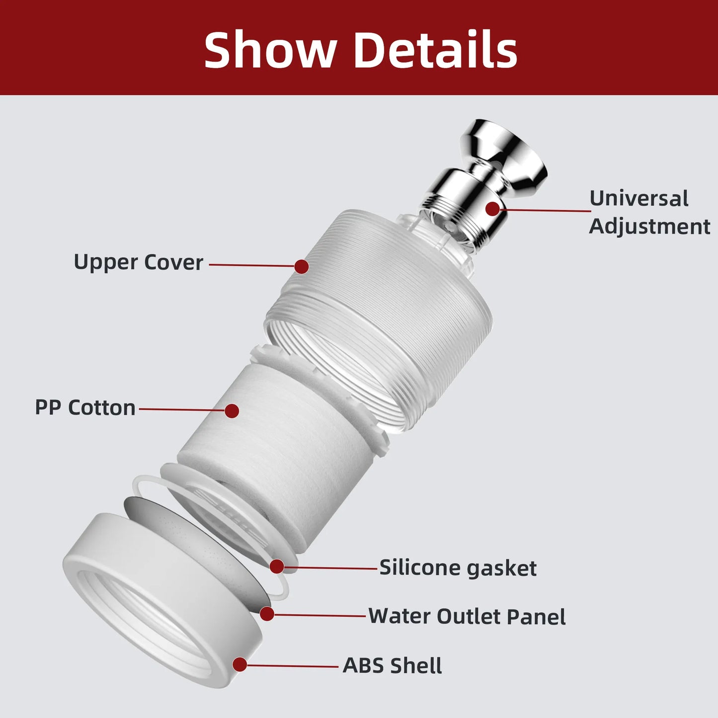 WaterWell Sink Filter